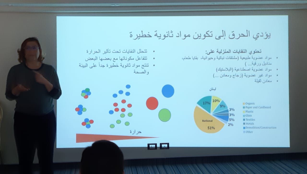 عرض عن المواد الخطرة الناتجة عن الحرق